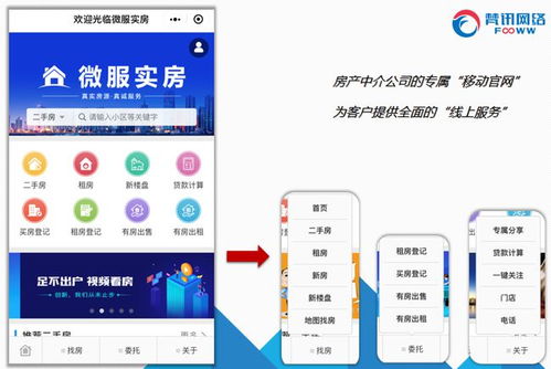 将100万套房源装进手机 梵讯微站与云网114微站的移动房产革命
